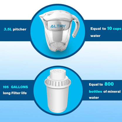 Alkaline Water with ALTHY's 3.5L Alkaline Mineral Water Pitcher Ionizer